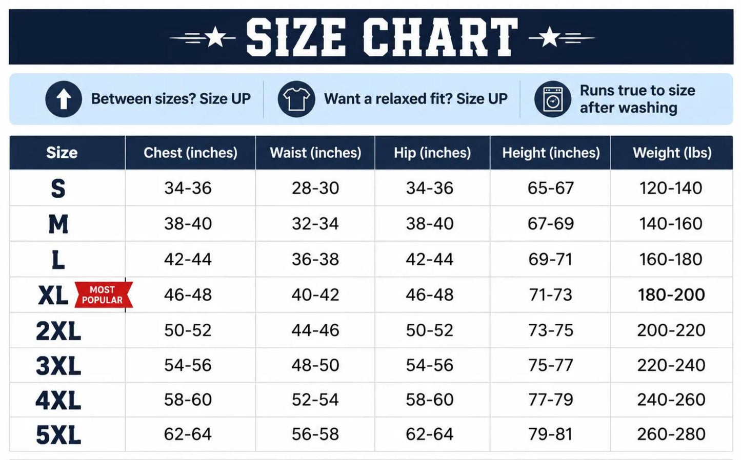 Retired Paramedic / EMT — Too Old To Run Code, Too Wise To Worry Crew Neck T-Shirt | Beach Retirement Medical Tee
